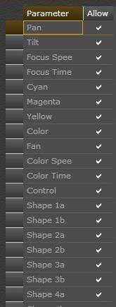 Global Mask Tab Global Mask Tab